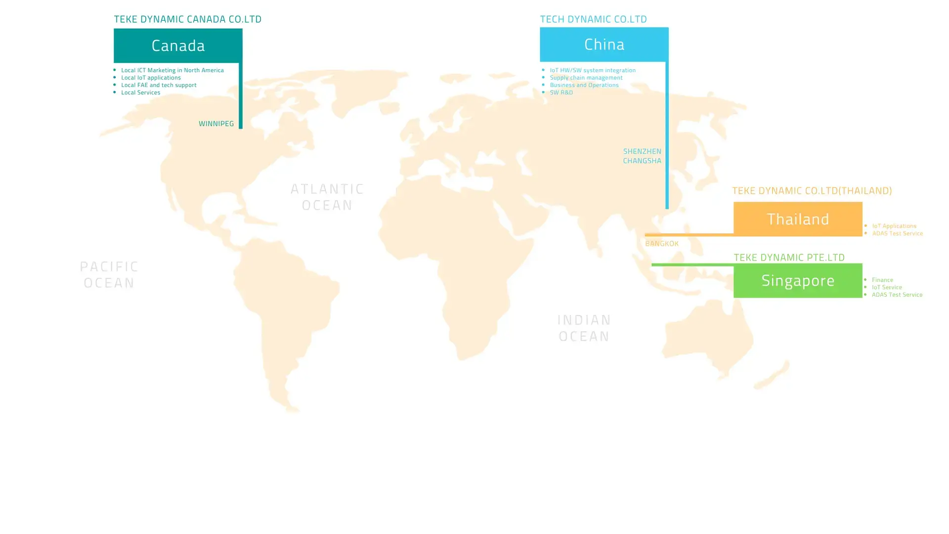 TEKE DYNAMIC global locations: Winnipeg in Canada, Shenzhen and Changsha in China, Bangkok in Thailand, and Singapore